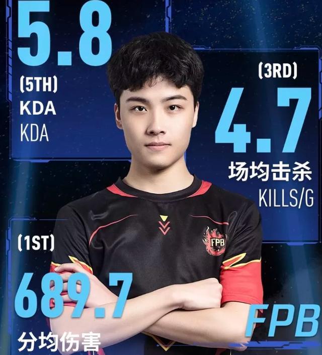 Doinb的CBA吗赛后发声(doinb自曝asi约不到训练赛)|多宝真人百家乐